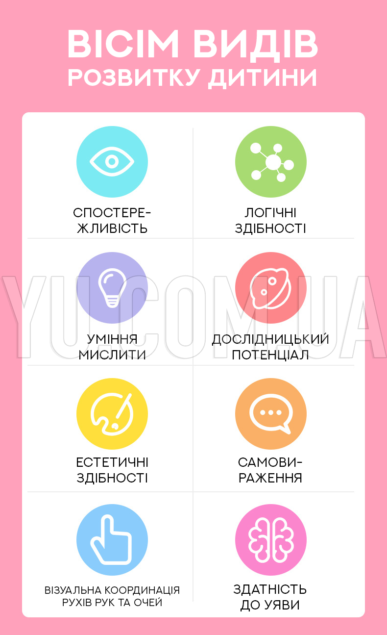 Дитячий цифровий фотоапарат DVR baby camera T1/V7